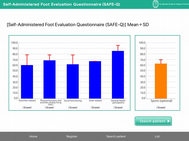 SAFE-Q for iPad screenshot-4