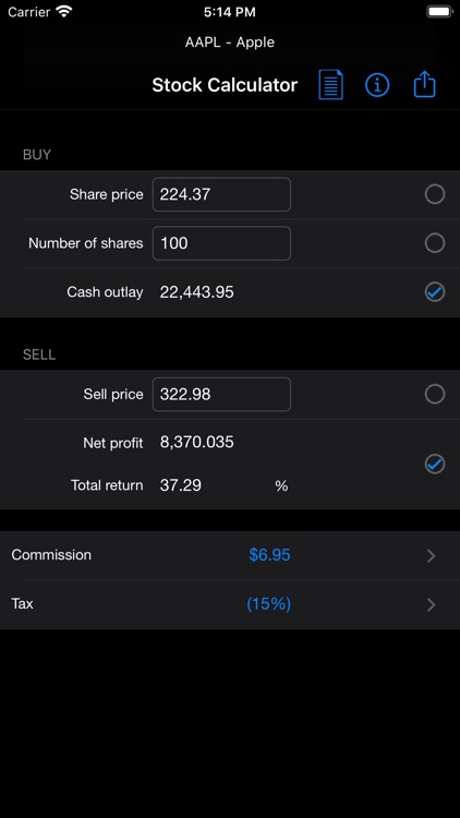 SSPI Stock Calculator