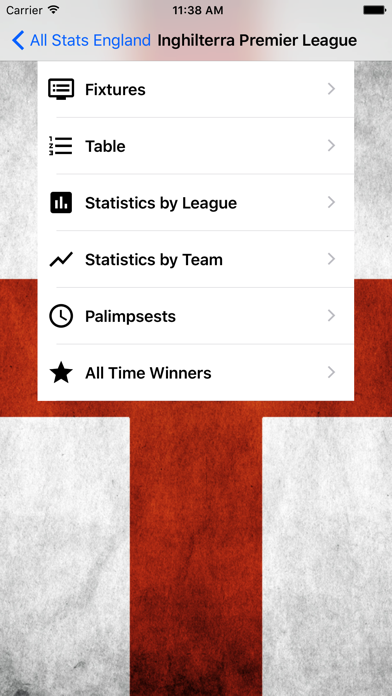 All Stats England screenshot 2