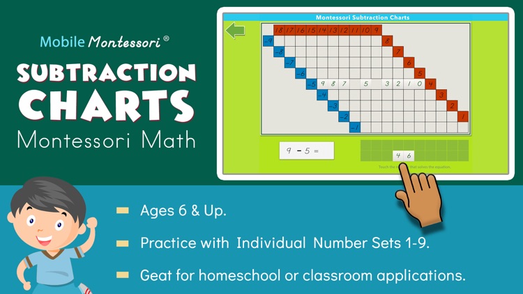 montessori-subtraction-charts-by-rantek-inc