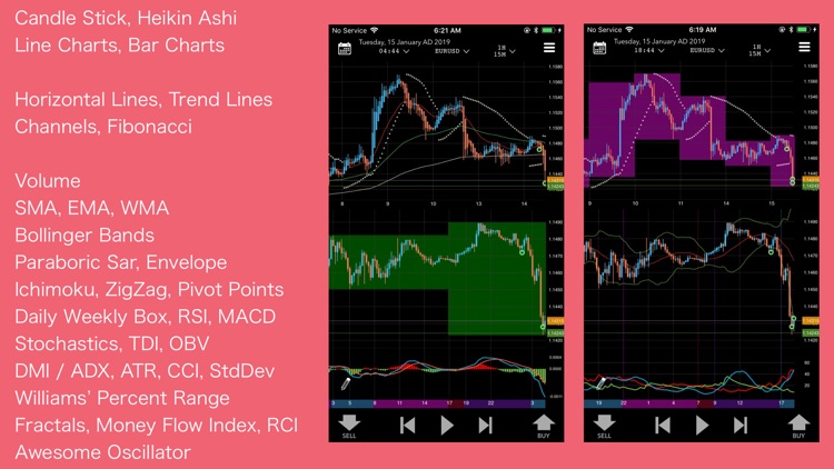 ChartBook