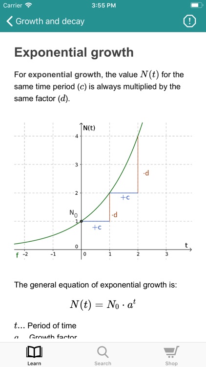 Math Wiki - Learn Maths