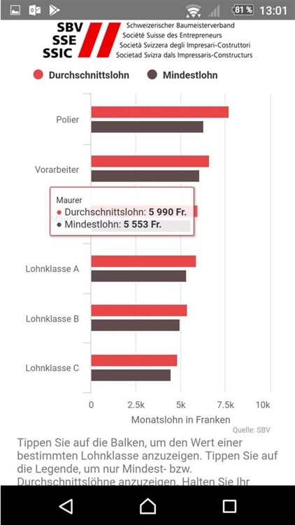 BauFakten