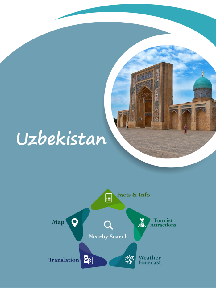 Uzbekistan Travel Guide