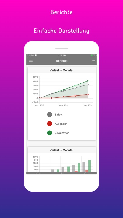 SayMoney Pro - Your finances