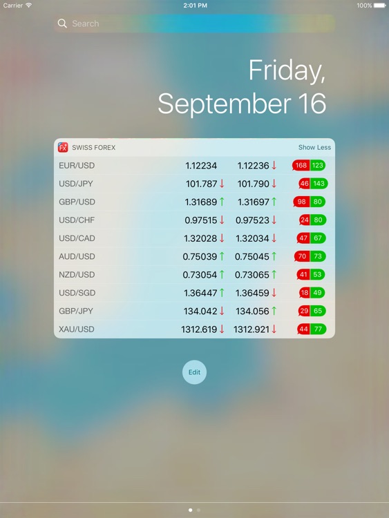 Swiss Forex for iPad screenshot-4