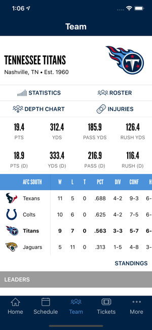 Tennessee Titans(圖3)-速報App