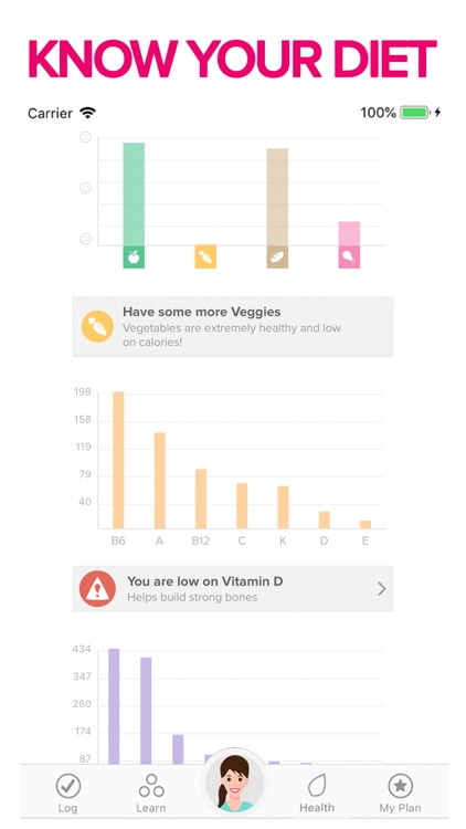 Healthy Weight Loss by Inlivo screenshot-8