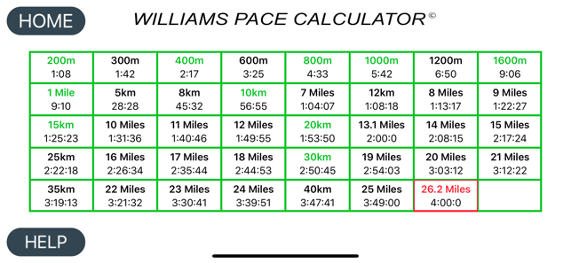 Williams Pace(圖3)-速報App