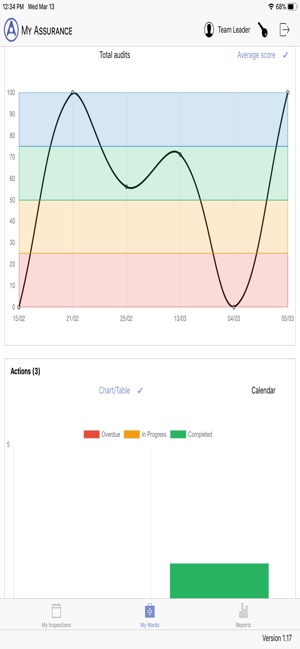 My Assurance from Allocate(圖2)-速報App