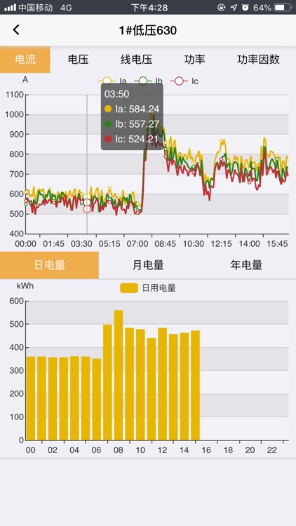 中鑫富能-电力运维平台