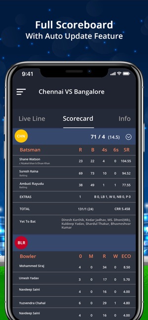 LineGuru : Cricket Live Line(圖4)-速報App