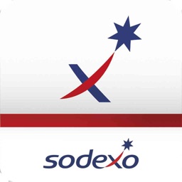 Produtos  Corporate Sodexo