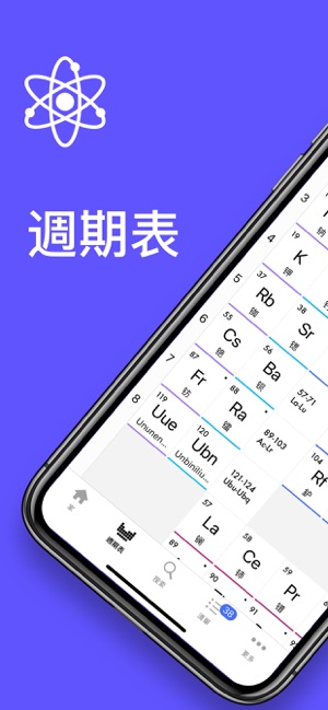 週期表2019(圖1)-速報App