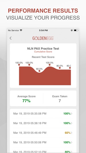 NLN PAX Practice Test Prep(圖4)-速報App