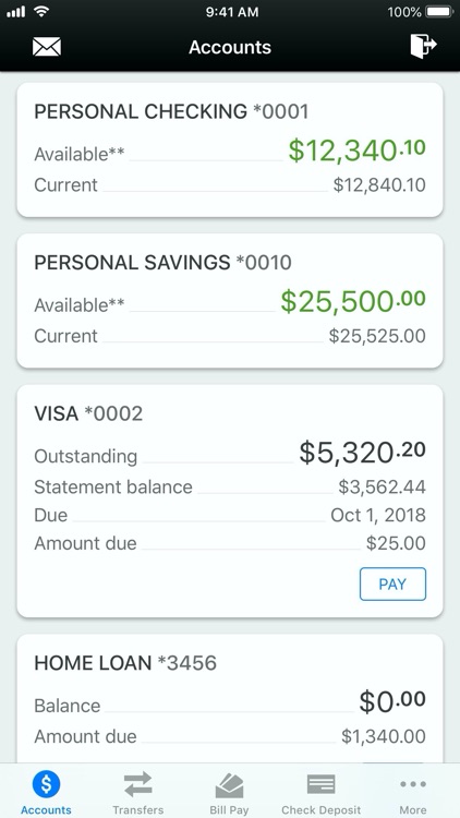 SkyPoint FCU