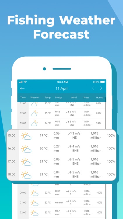 Fishing Forecast App: Fishbox screenshot-3