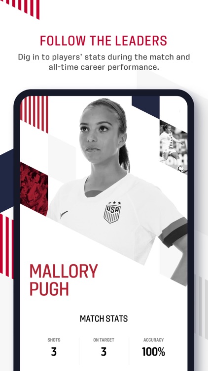 U.S. Soccer – Official App screenshot-3