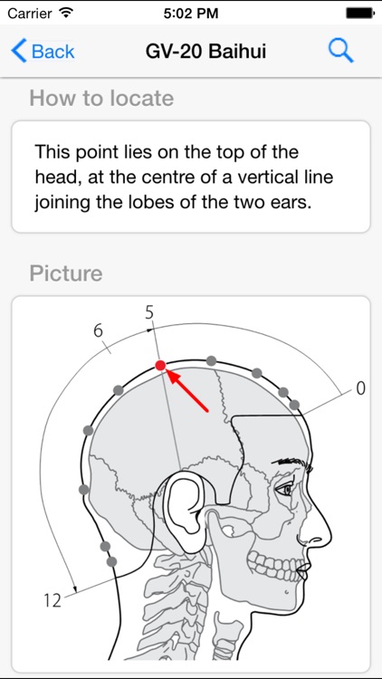 Acupressure: Heal Yourself