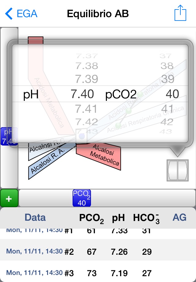 Graphical Arterial Blood Gas screenshot 4