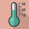 体感温度計