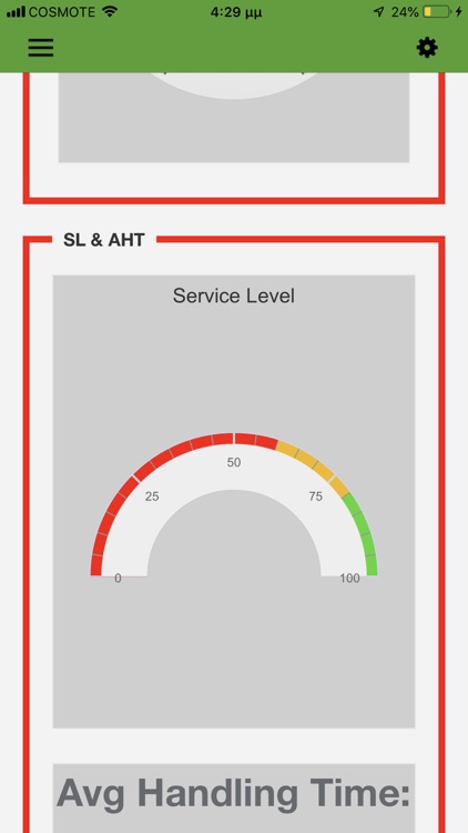 Business Analytics screenshot-3