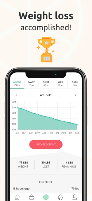 Arono - Meals for weight loss(圖5)-速報App