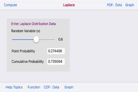Laplace Distribution screenshot 3