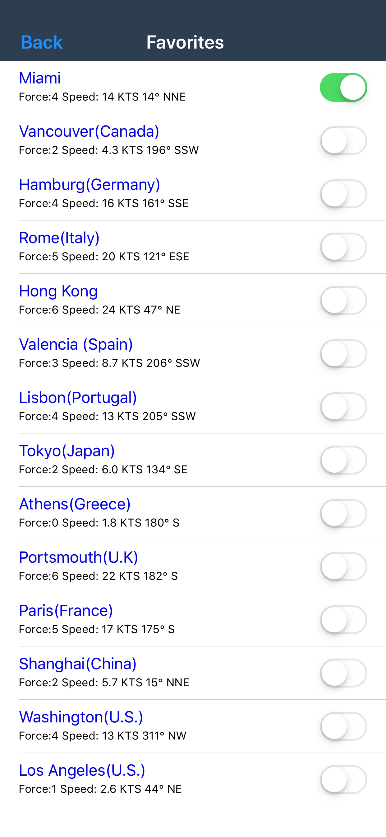 https://is3-ssl.mzstatic.com/image/thumb/Purple113/v4/c1/cb/f1/c1cbf1ca-a12a-66df-a2d2-d1e1c3b5b085/pr_source.png/1242x2688bb.png