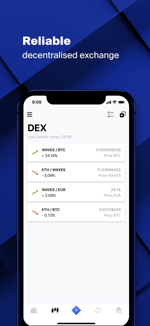 Waves Wallet & crypto exchange(圖4)-速報App