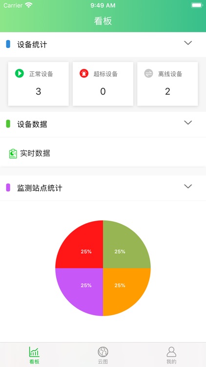 JSEC扬尘监测