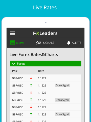 Forex Signals Live - FXLeaders screenshot 3