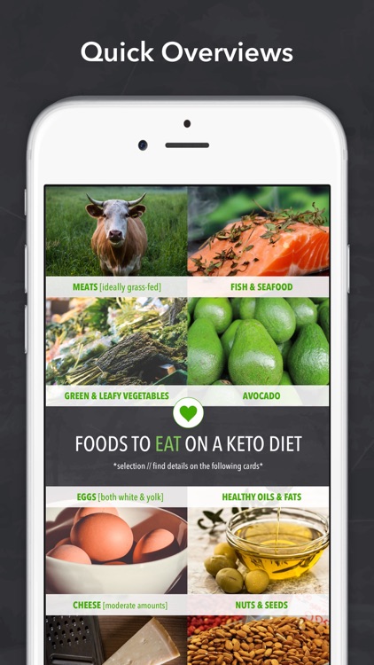 Keto diet & Ketogenic recipes screenshot-5