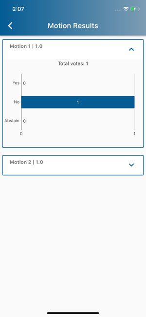 BCITSA Votes(圖4)-速報App