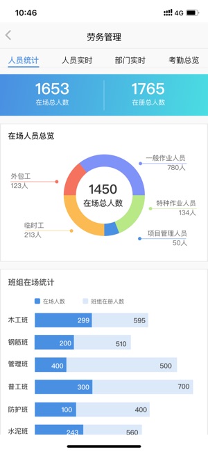 ITBGP-项目版2