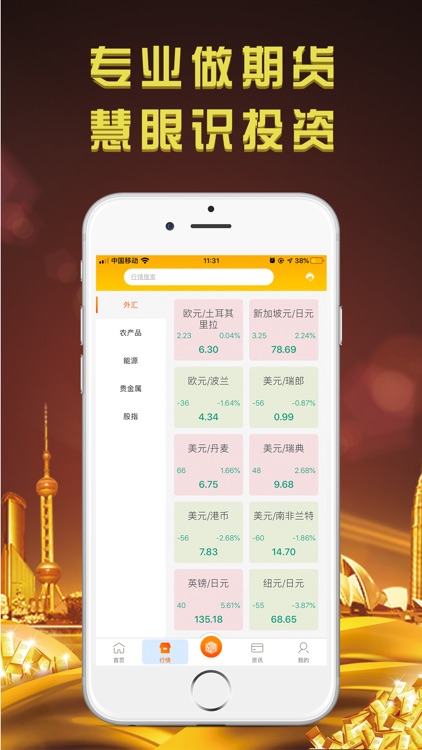 金鸿期货-全球期货行情资讯