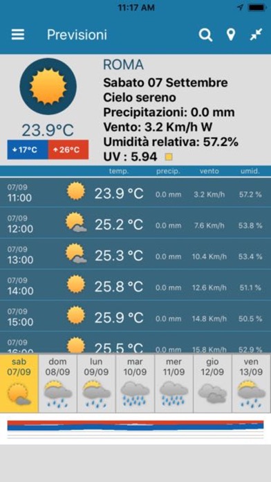 Meteo In Italy screenshot 3