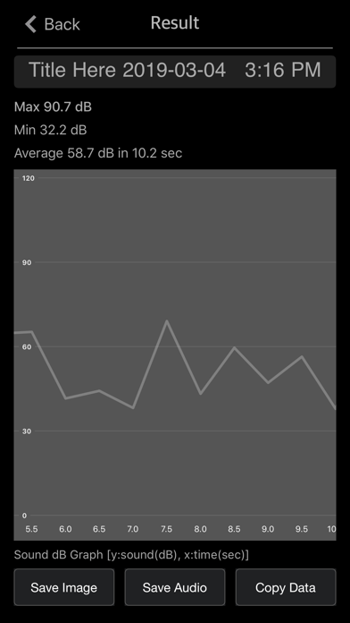 Sound Meter Plus screenshot 4