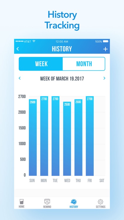 Water Reminder - Daily Tracker screenshot-4