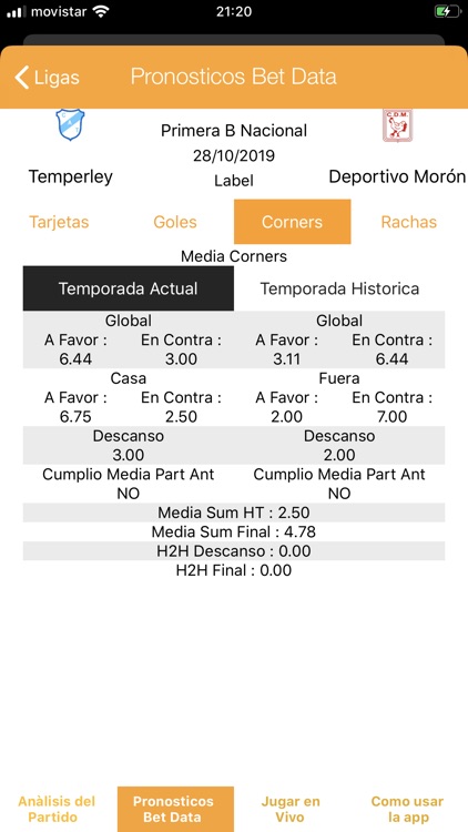 Bet Data Analysis