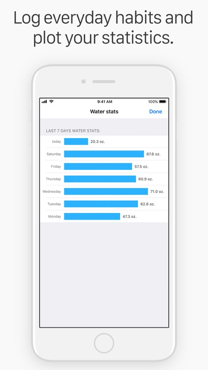 Watery App screenshot-3