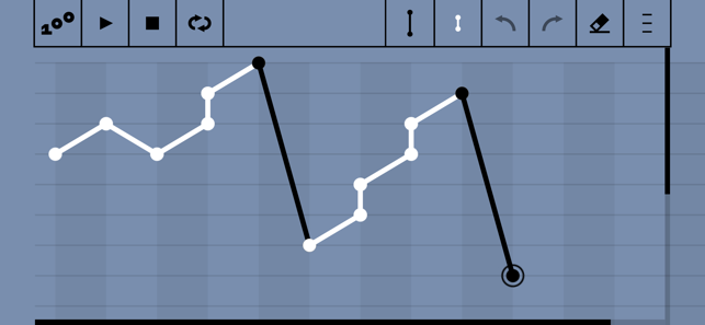 Dysonanse. Komponuj z PWM(圖2)-速報App