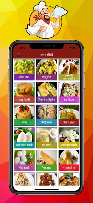 Breakfast Recipes in Hindi(圖4)-速報App