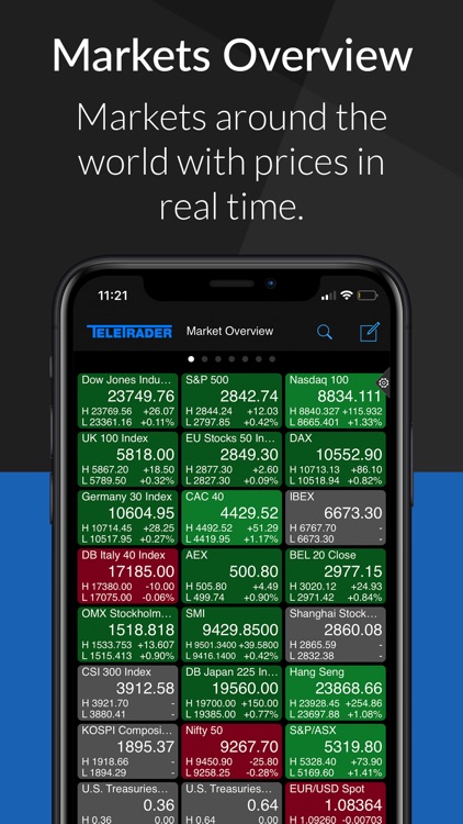 StockMarkets – investment data screenshot-3