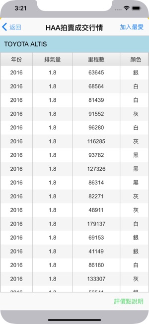 HOT情報(圖4)-速報App