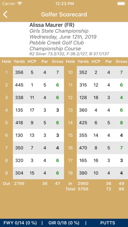 PIAA Golf screenshot-3