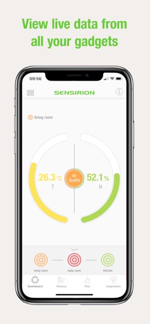 Sensirion MyAmbience