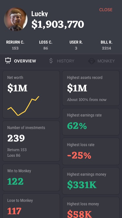 Chart Game - Person vs Monkey screenshot-3