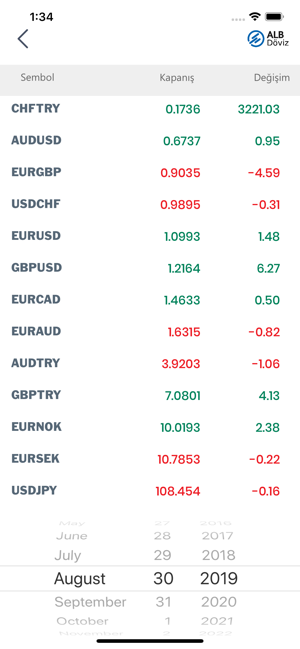ALB Döviz(圖4)-速報App
