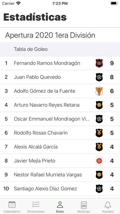 Liga de fútbol en el Ajusco